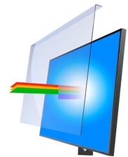 -Pack Anti Blue Light Screen Protector for7 Inches Computer 25-27 Inch 2