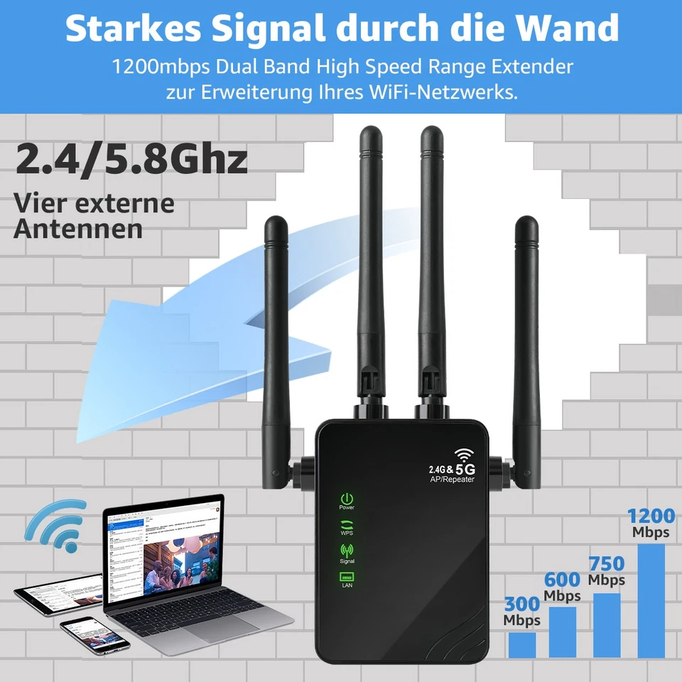 Wireless WLAN Repeater Router Range Wifi Verstärker Signal 1200 Mbit/s DE - Bild 3 von 4