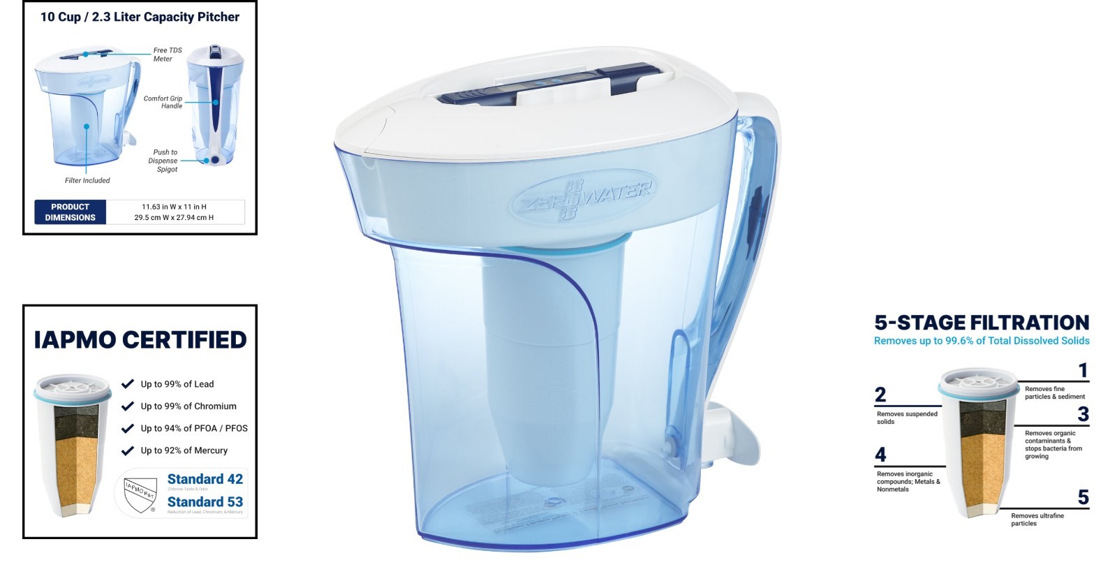 10-Cup Ready-Pour 5-Stage Water Filter Pitcher - IAPMO Certified for Pure Taste