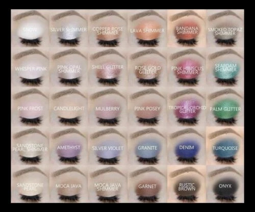 Maquillaje de Labios único SeneGence Crema