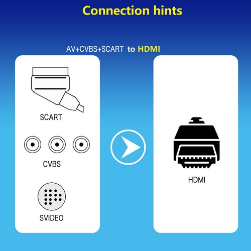 Scart AV S-video a HDMI composito switcher RCA adattatore convertitore video e audio s - Foto 6 di 8