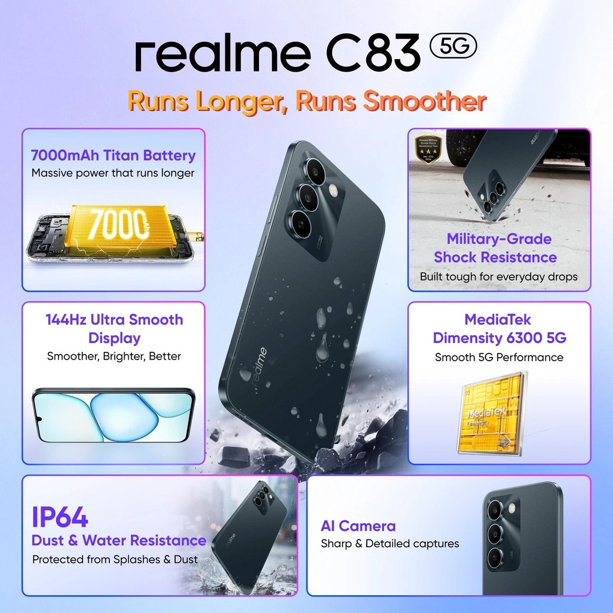 realme C83 5G (Green,128GB 6GB) Dimensity 6300 Processor Global