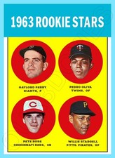 1963 Style Custom Made Art ACEO MLB Trading Cards Last Names A - Z 1963 Style Custom Made Art ACEO MLB Trading Cards Last Names A - Z