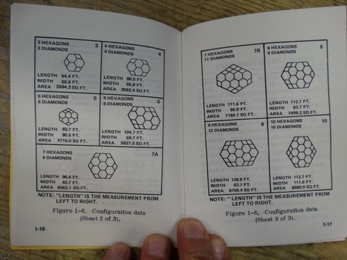 Radar Scattering Camouflage Screening System Technical Manual - TM 5-1080-200-10 - Picture 4 of 4