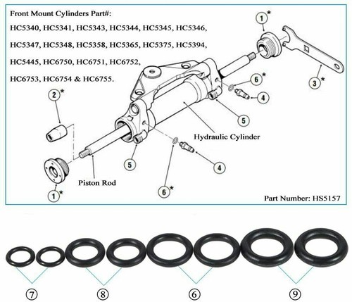 Front Mount Hydraulic Steering Cylinder Seal Kit for SeaStar HC5345 HC5358 - Bild 5 von 19