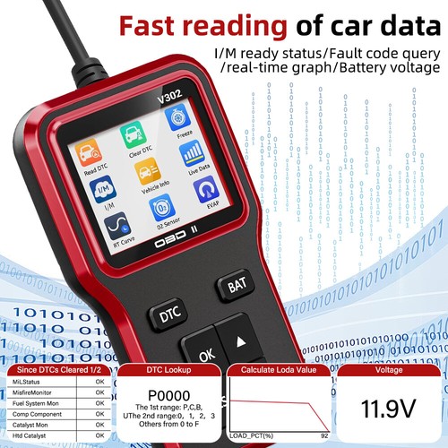 OBD2 Scan Tool Auto Fault Car Scanner Check Engine Car Diagnostic Code Reader - Picture 4 of 15