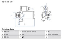 Bosch Anlasser Starter 1.8 Kw FüR Bmw X3 Xdrive20D Sdrive18D 3Er Touring 320D