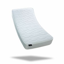 7" Cheap Economy Open Coil Spring Mattress Single Double Kingsize Budget Matress