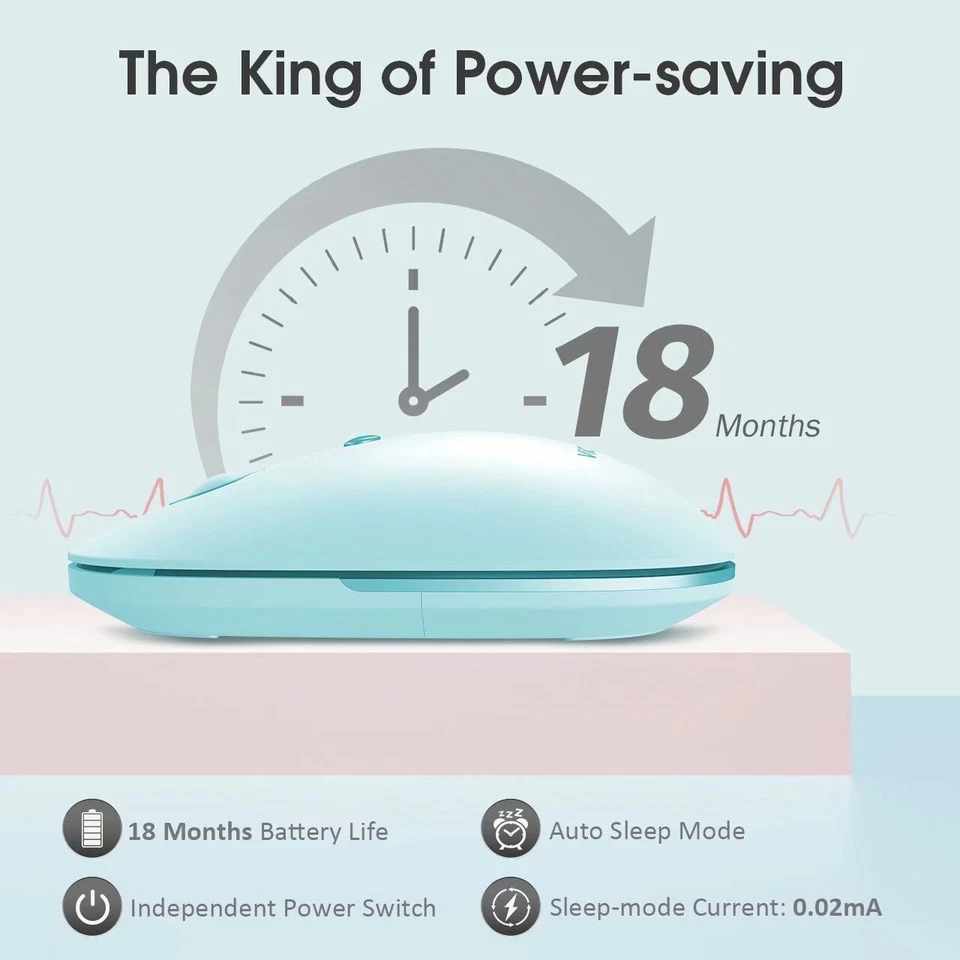 Victsing Wireless Mouse 2.4G USB Slim Ergonomic Optical Silent Mice PC Laptop UK - Image 4 of 4