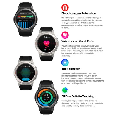 Zeblaze VIBE 7 Pro Smart-Armband-Sportuhr, 1,43-Zoll-AMOLED-FullTouch-Bildschirm