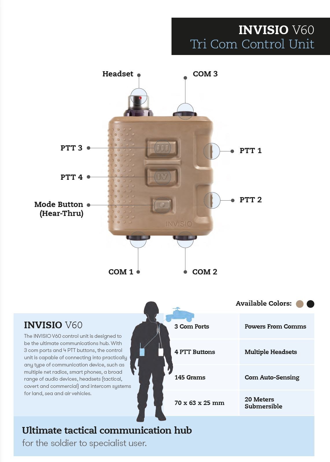 Genuine INVISIO T5, X5 FULL Kit With V60 PTT(Tricom)/battbox, tested, guaranteed