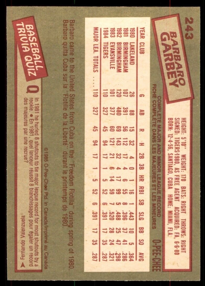 1985 O-Pee-Chee Barbaro Garbey Baseball Cards #243 - Image 2 of 2