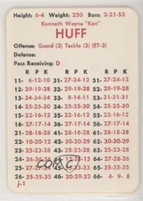 1983 APBA Football 1982 Season Ken Huff