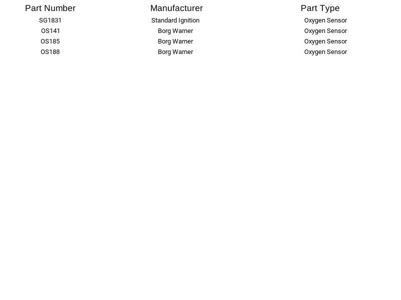 Sensor de oxígeno Standard Motor Products SG118 para Dodge Chrysler Plymouth Jeep Foto 4 de 4
