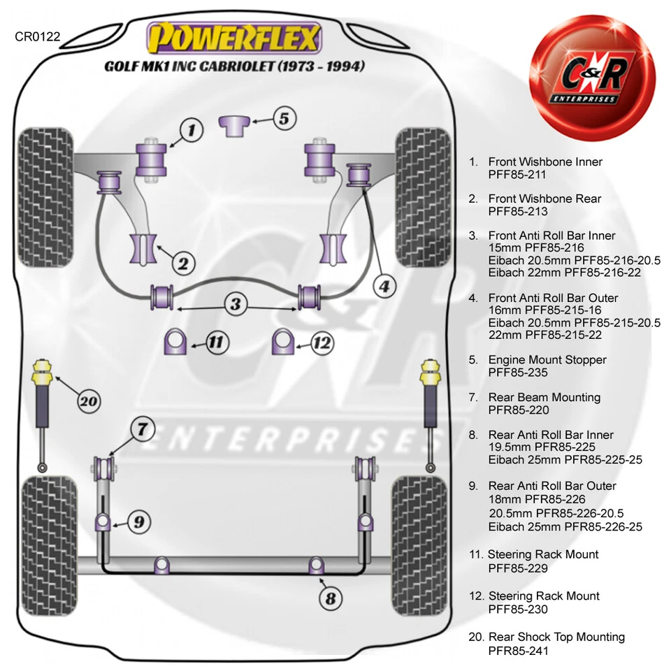 Powerflex Supporti Per Montaggio Del Fascio Posteriore Per VW Mk1 Golf PFR85-220 - Immagine 2 di 4