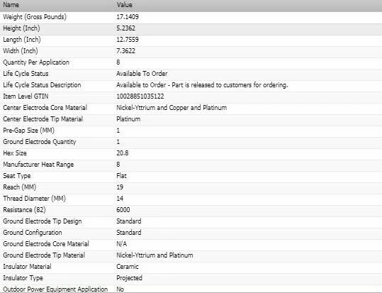 4 nuevas bujías Bosch doble platino para 1987-1989 PLYMOUTH EXPO L4-2,2 L Foto 3 de 4