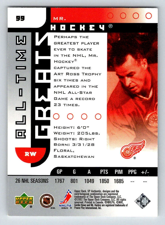2001-02 SP Authentic #99 Gordie Howe ATG 3500 (ref 188492) - Image 2 of 2