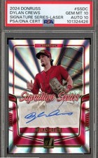 2024 Donruss Baseball Checklist Guide in-content 11