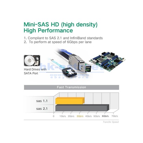 Câble RAID serveur de données serveur de données externe Mini SAS HD SFF-8644 à 4 ports SATA 7P - Photo 5/11