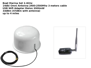 Antenne Wifi Omnidirectionnelle extérieure 75cm N-F