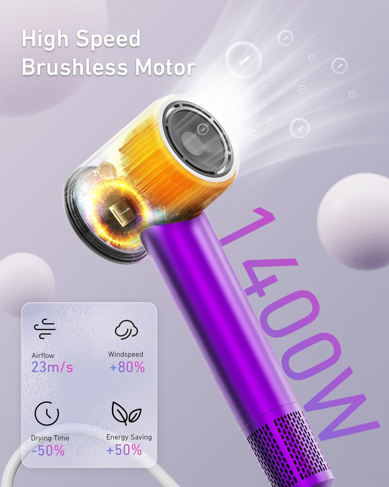 High Speed Hair Dryer with Diffuser, 110,000RPM Ionic Blow Dryer for Fast Dry...