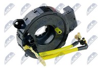 Nty Wickelfeder, Airbag EAS-CH-001