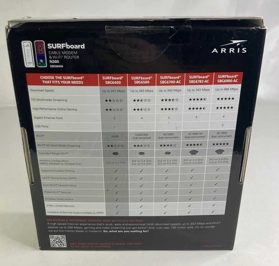 Brand New Arris SURF board SGB6400 DOCSIS 3.0 Cable Modem N300 w/Wires Included - Image 4 of 4