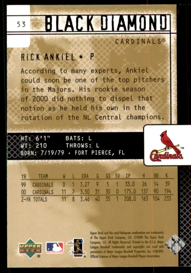 2000 Upper Deck Black Diamond Rookie Edition Rick Ankiel #53 - Image 2 of 2