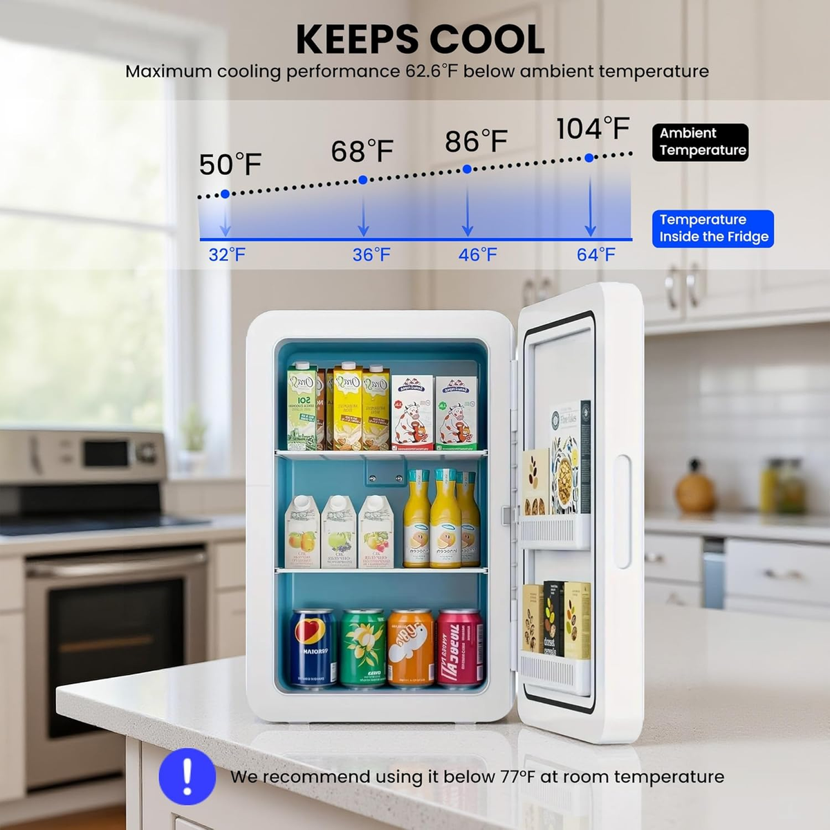 22L/30Cans Mini Fridge for Bedroom, 12V DC Portable Cooler