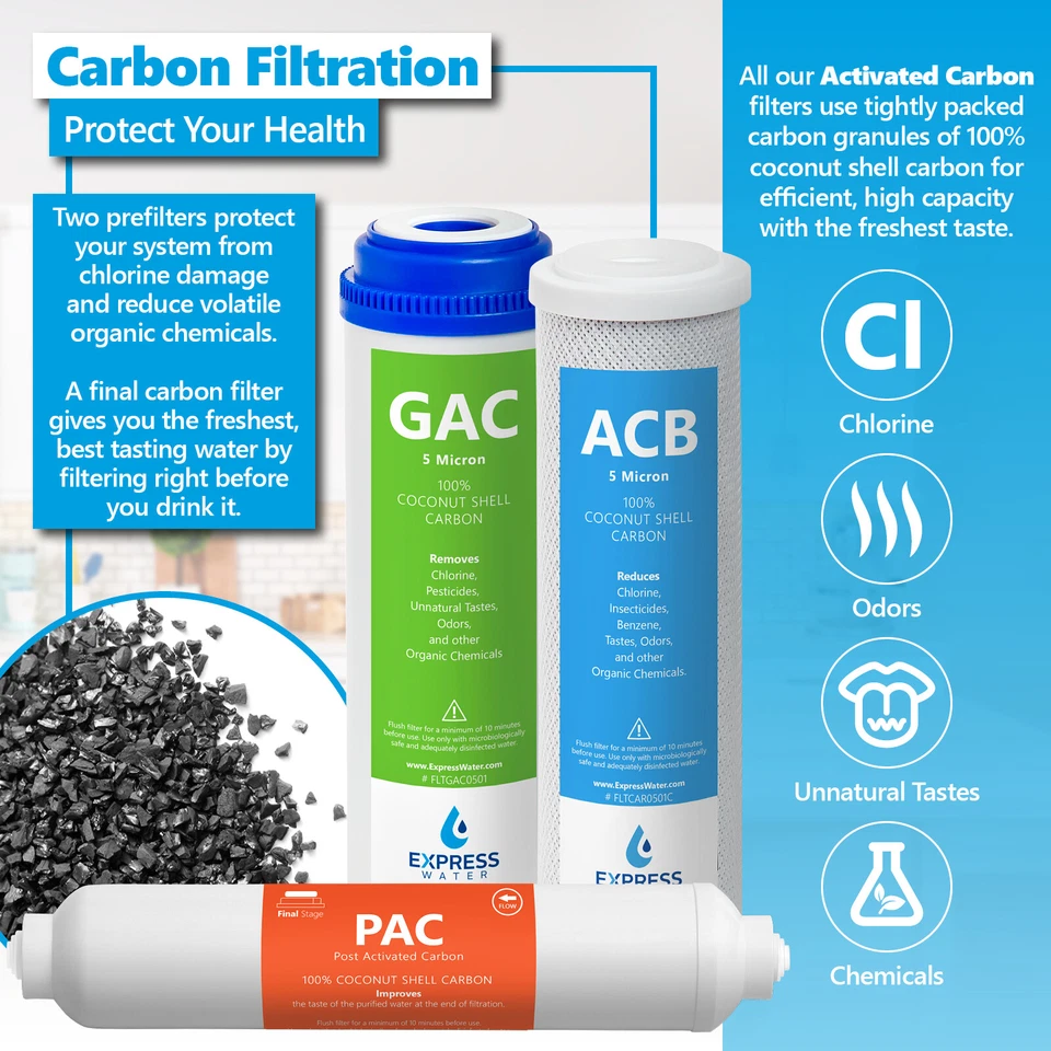 1 Year Alkaline Reverse Osmosis System Replacement Set – 10 Filters – 100 GPD - Image 4 of 4