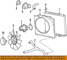 FORD OEM 01-03 Excursion Cooling Radiator Components-Lower Hose 1C3Z8286CA