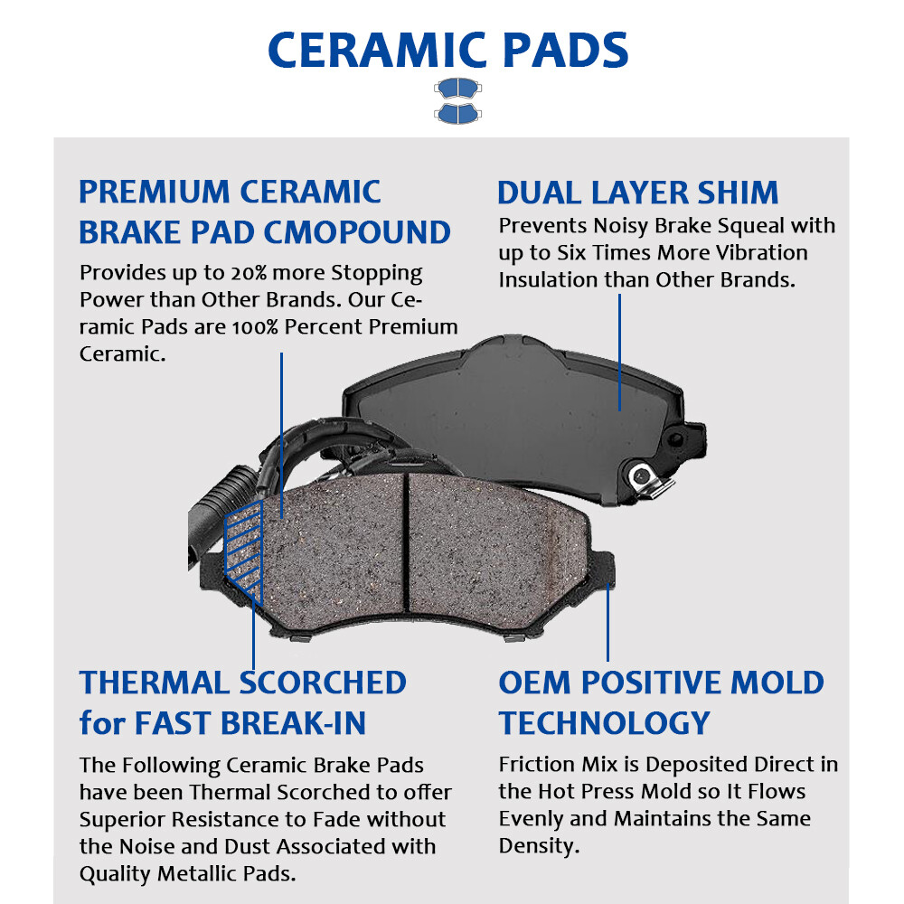 Front & Rear Brake Rotors Pads Kit fit for Cadillac Escalade 2015-2020 Brakes