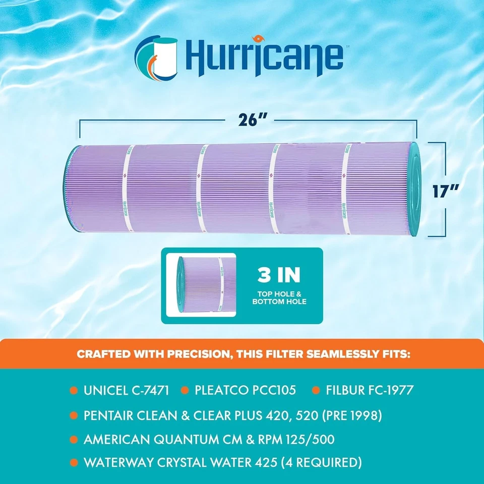 Hurricane Filters 4 Pack HF7471-04P Platinum Purple Pool Filter Cartridge CCP420 - Image 3 of 4