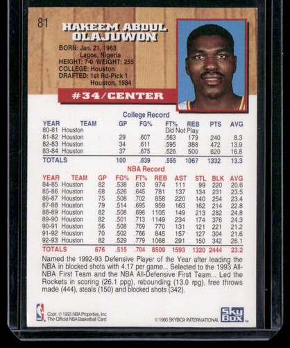 1993-94 NBA Hoops Hakeem Olajuwon #81 Houston Rockets HOF Center | eBay