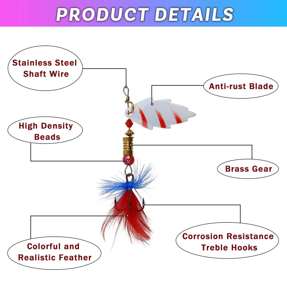 Kit de iscas colheres giratórias de pesca 30 peças isca de galo colher de metal iscas de pesca... - Imagem 4 de 4