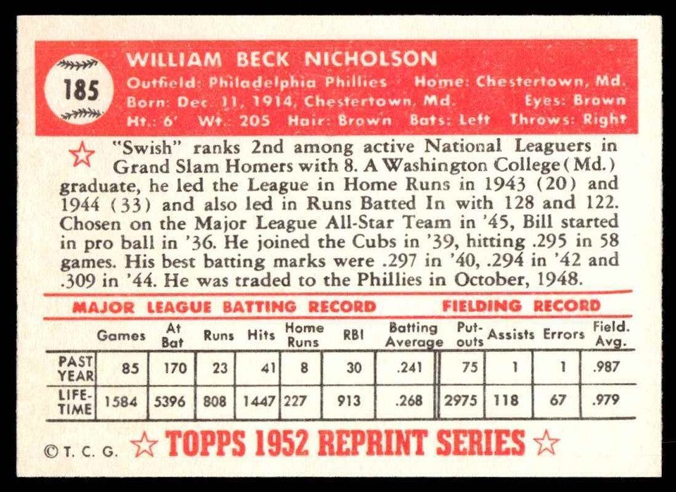 1983 Topps 1952 Reprint Series Bill Nicholson Philadelphia Phillies ...