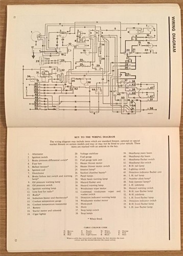 MORRIS 440/575 VAN & 575 PICKUP Drivers Handbook APR 1979 #AKM 4474 3rd Edition - Picture 5 of 6