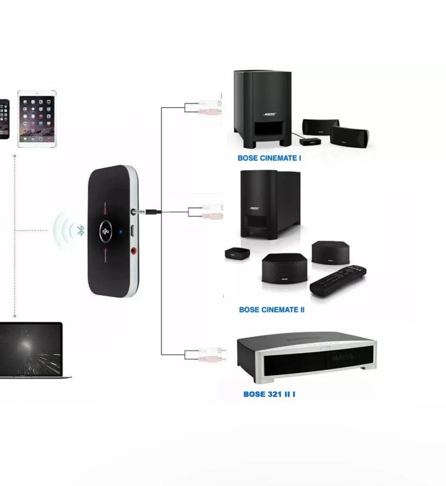 OEM Bluetooth Adapter for  Bose Lifestyle 18 28 38 48 V25 V35 T20 T30 System - Image 2 of 4