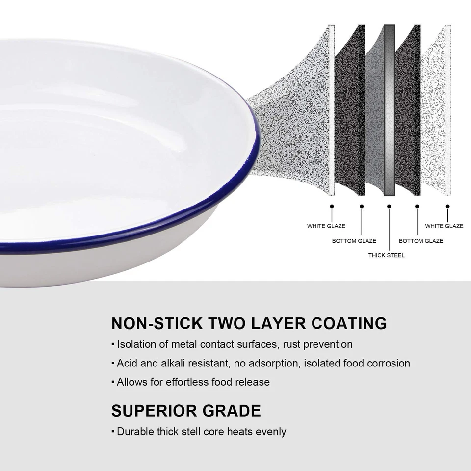 9.5 Inch Enamel Plates, 2 Pack Salad Pasta Bowls Enamelware Dinner Plates Whi... - Image 3 of 4