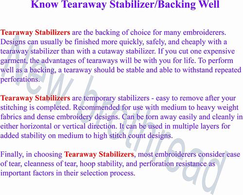 Tear Away Machine Embroidery Stabilizer Backing 8"X8" - 100 Precut Sheets - Medi - Picture 3 of 12