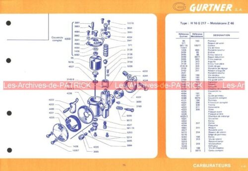 Fiche Carburateur GURTNER Type H16G-217 MOTOBECANE Z46 H17G-244 PEUGEOT 125 1980 - Afbeelding 1 van 2