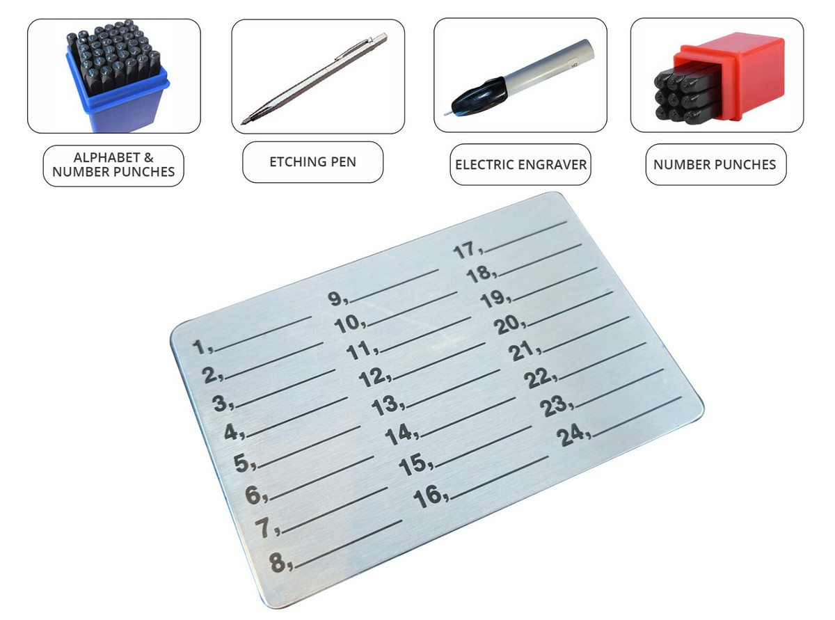 Crypto Steel Wallet Mnemonic 24 Seed Word Storage Hardware Backup &  Recovery | eBay UK