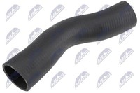 Ladeluftschlauch NTY GPP-HY-010 FüR Hyundai Ix35 LM EL ELH Tucson TL TLE Crdi 2