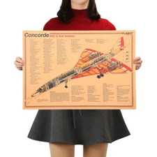 Concorde supersonic airliner Poster Vintage Aircraft Structural Wall Art Poster