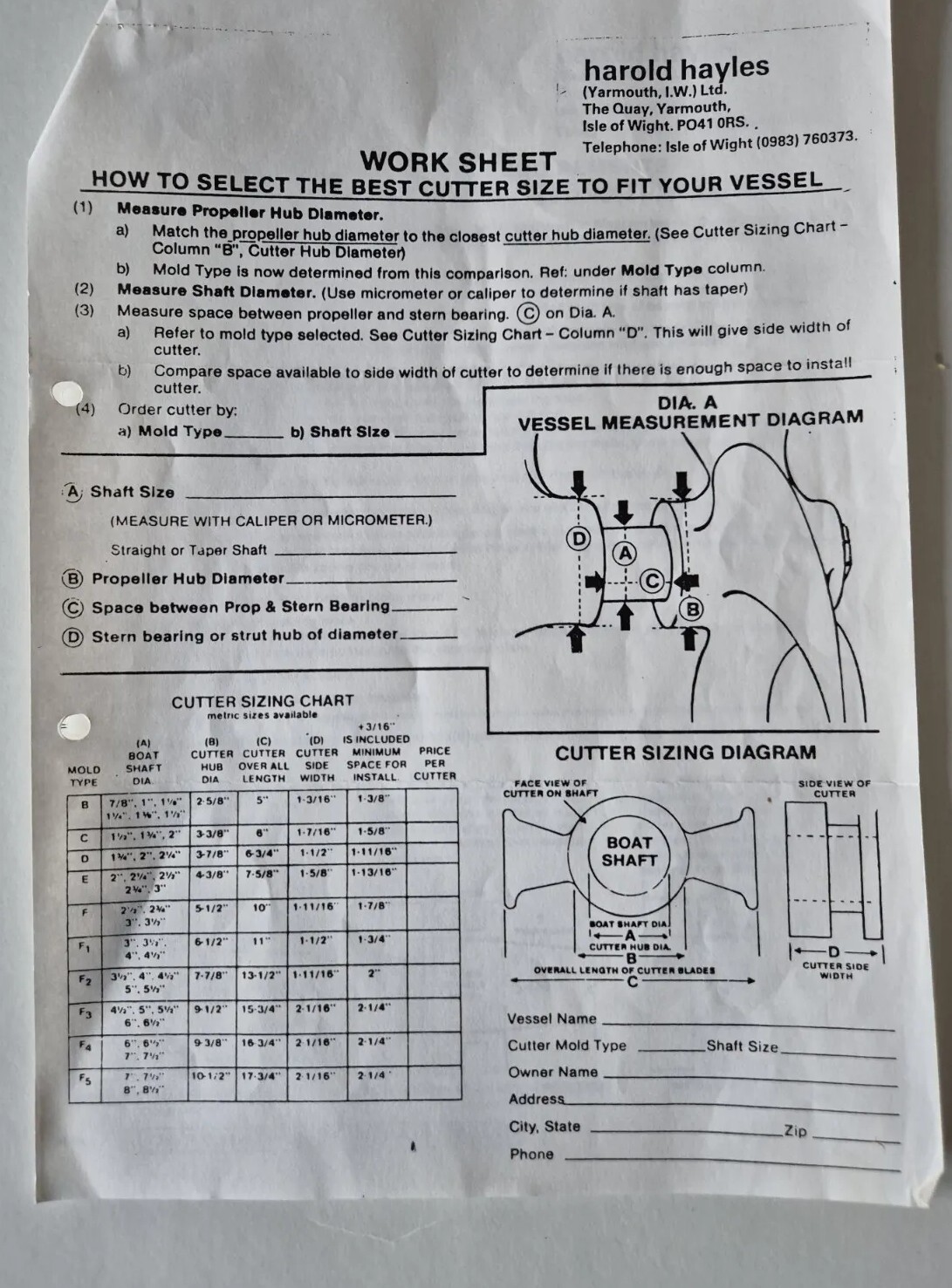 Spurs Line & Weed Cutter eBay