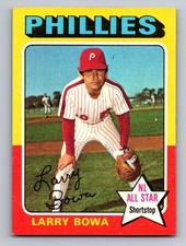 Click to enlarge Larry Bowa