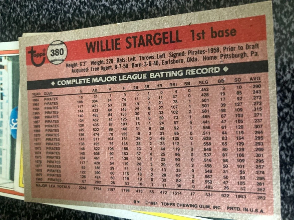 1981 TOPPS BASEBALL CARDS INCLUDING HIGH NUMBERS (1-855) YOU PICK! - Image 4 of 4