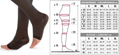 Solidea Strumpfhose DUNKELBLAU 1. Klasse Herren DYNAMIC Ccl. 1 offene Spitze 18/21 mmHg