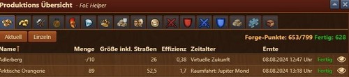 Forge of Empires FOE Account deutsch - Bild 6 von 6