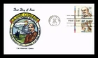 Dr Jim Stamps FDC C93-94 21c Octave Chanute Attached Pair T M Historical Covers